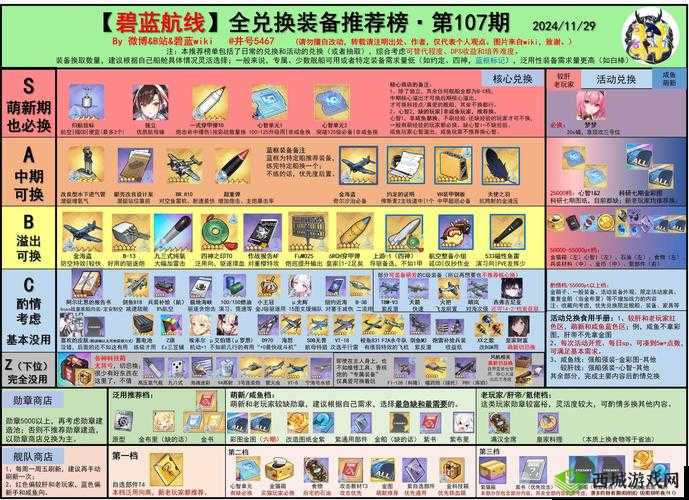 海岛纪元背包爆满?扩容与整理秘籍大公开!
