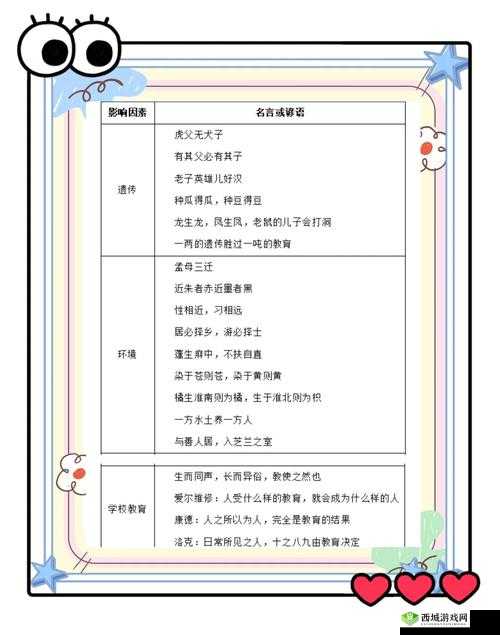 妙啊一般第13关怎么过？第十三关通关攻略演变史