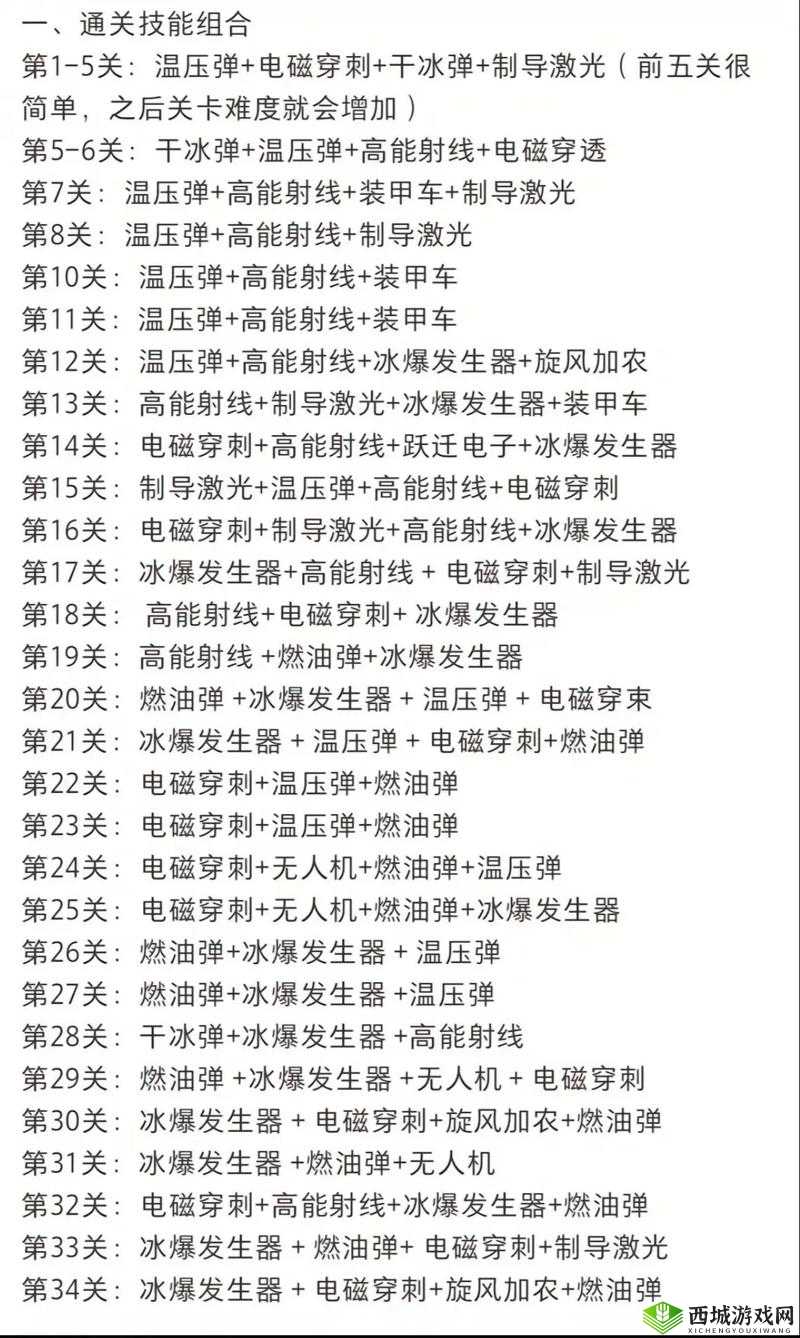 帮我开开门第28关怎么过？第二十八关通关攻略分享