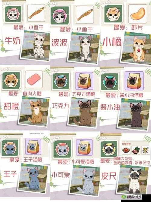 小森生活猫咪养成计划，怎么给猫咪喂饭