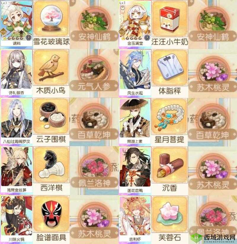 食物语牡丹燕菜礼物攻略,喜欢什么?全面解析
