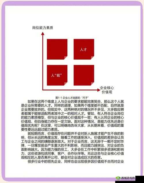手机帝国，如何获得S级人才？A级/S级人才获得方法介绍