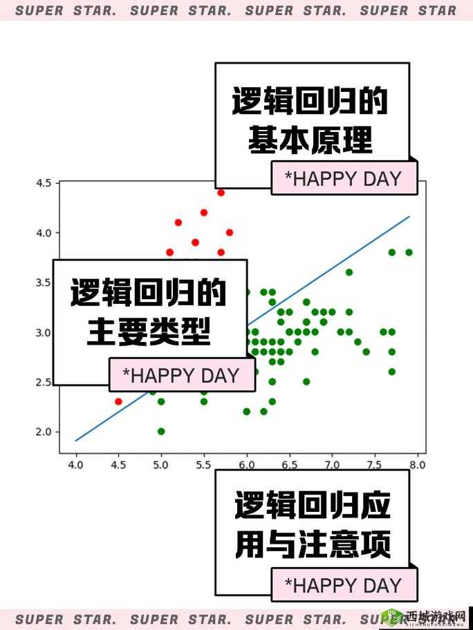 一血万杰金四郎攻略，底层逻辑与操作映射深度解析