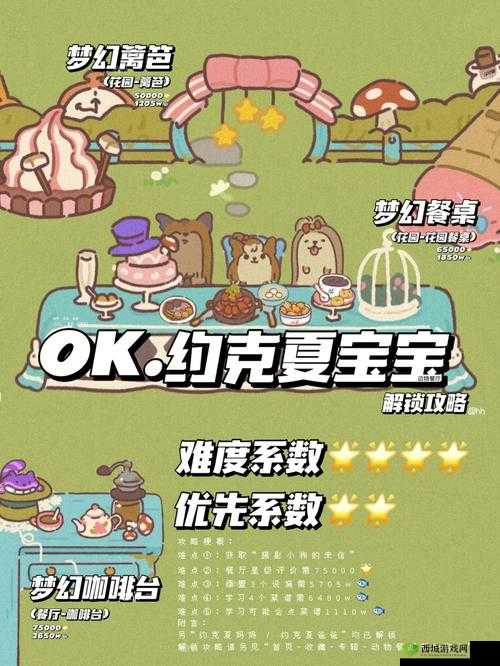 动物餐厅制服约克夏宝宝怎么来？隐藏客人解锁条件深度解析