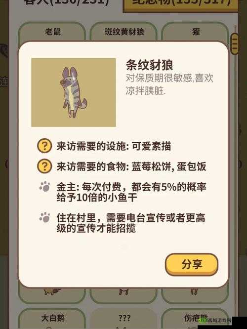 动物餐厅兔兔后花园解锁攻略，获得条件与深度解析