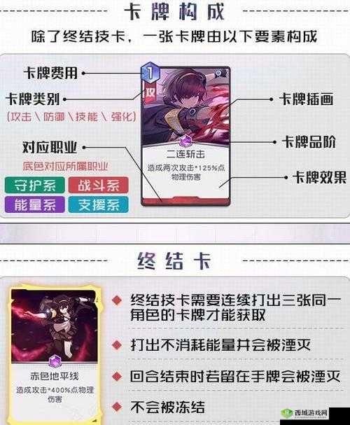 黑潮之上兑换码究竟要在哪里输入?游戏内具体使用位置与操作步骤详解