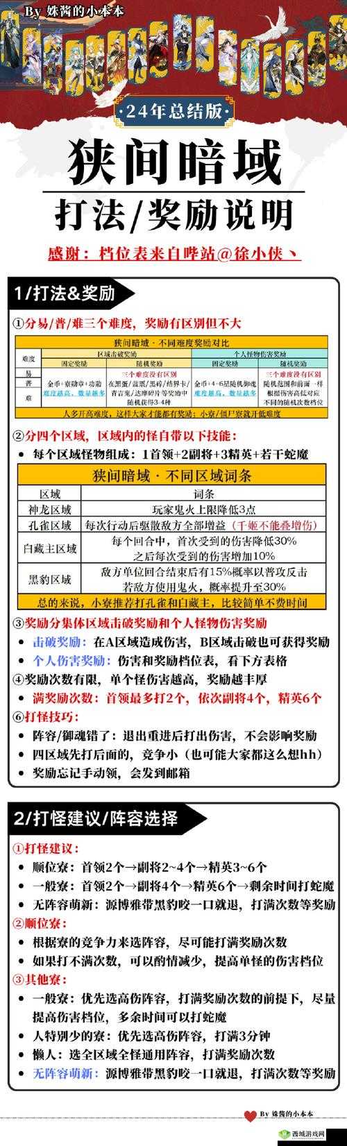 炸裂攻略!老师你听我解释啊第六关必过秘籍大公开!卡关党必看